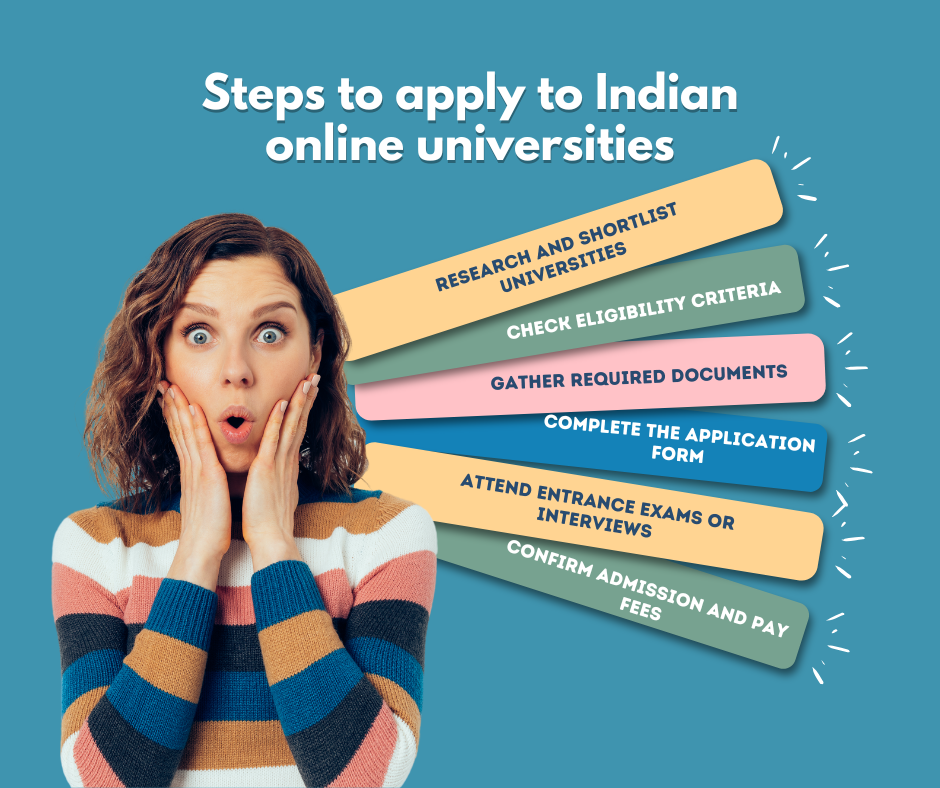 apply for online universities in India